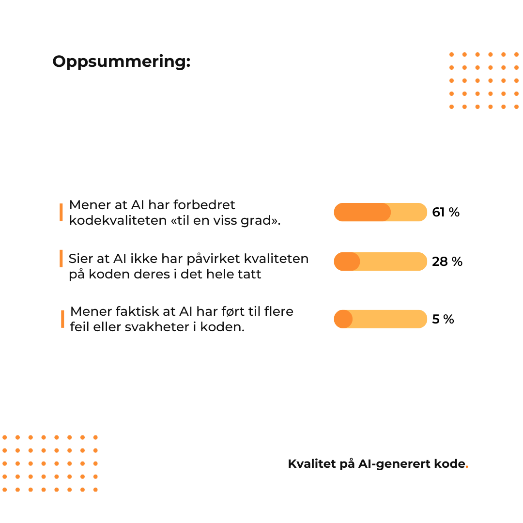 Kvalitet på AI generert kode